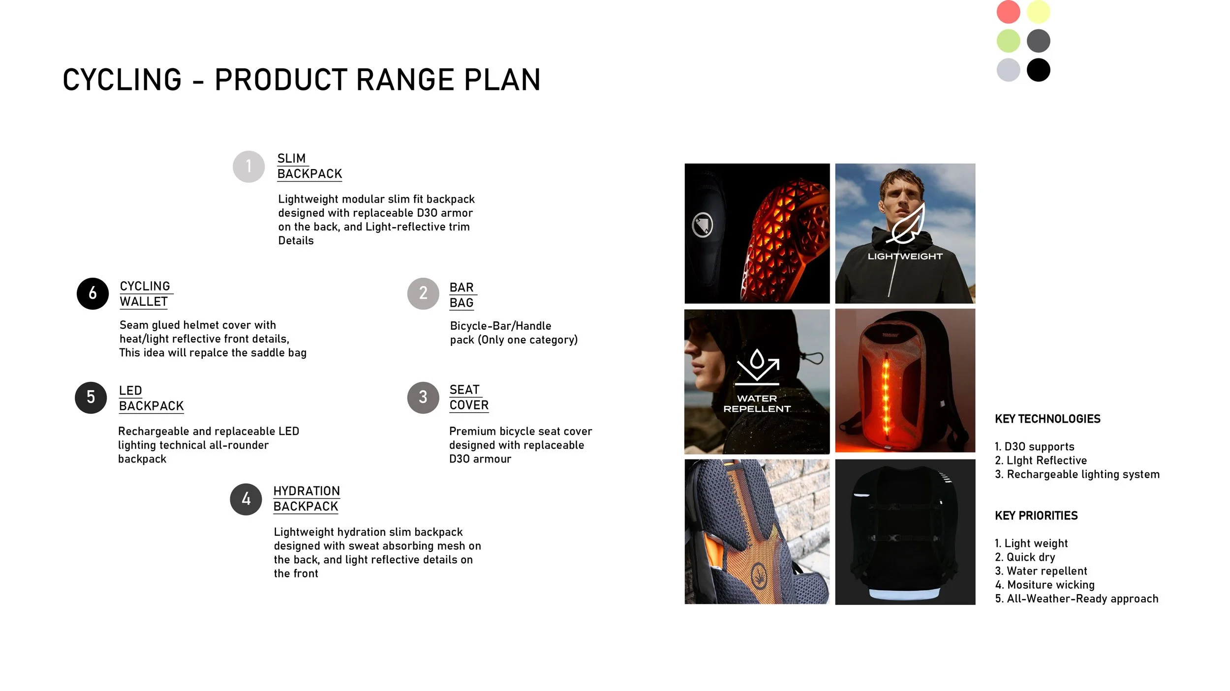 Cycling product range plan with various backpacks and accessories, including slim backpack, LED backpack, hydration backpack, bike bag, and seat cover; features highlighted include lightweight, water resistance, water repellency, and rechargeable lighting system, with accompanying images of backpacks and technological icons.