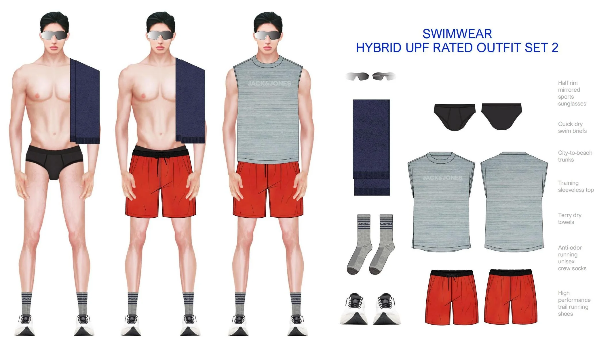 Display of men's swimwear, athletic wear, and accessories including sunglasses, swim briefs, trunks, sleeveless tops, towels, socks, and running shoes, with descriptions for each item and images of models wearing some of the outfits.