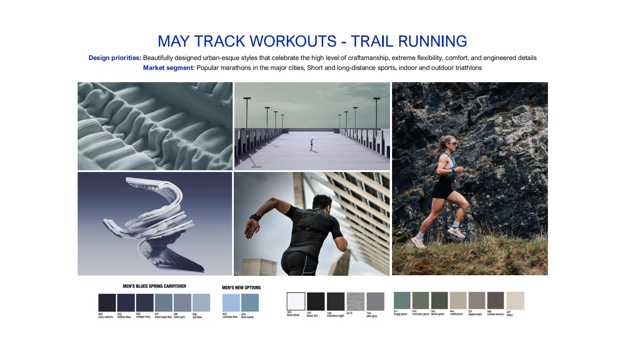 A presentation slide titled 'May Track Workouts - Trail Running' with data on urban-inspired and outdoor running shoe designs, images of runners on different terrains, fabric textures, and color palette options.