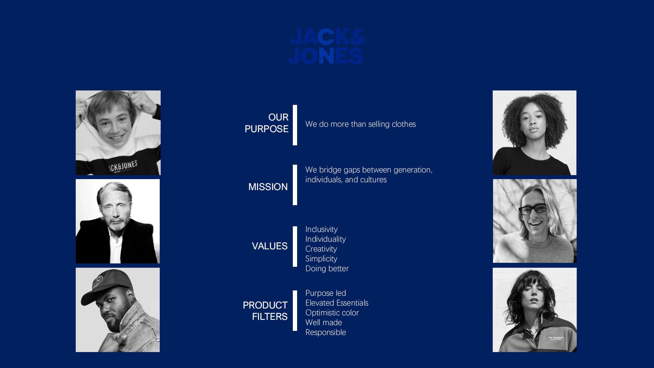 Company presentation slide for Jack & Jones, featuring four black and white photos of diverse individuals on a blue background. The slide includes sections titled Our Purpose, Mission, Values, and Product Filters, with statements about the company's goals and principles.