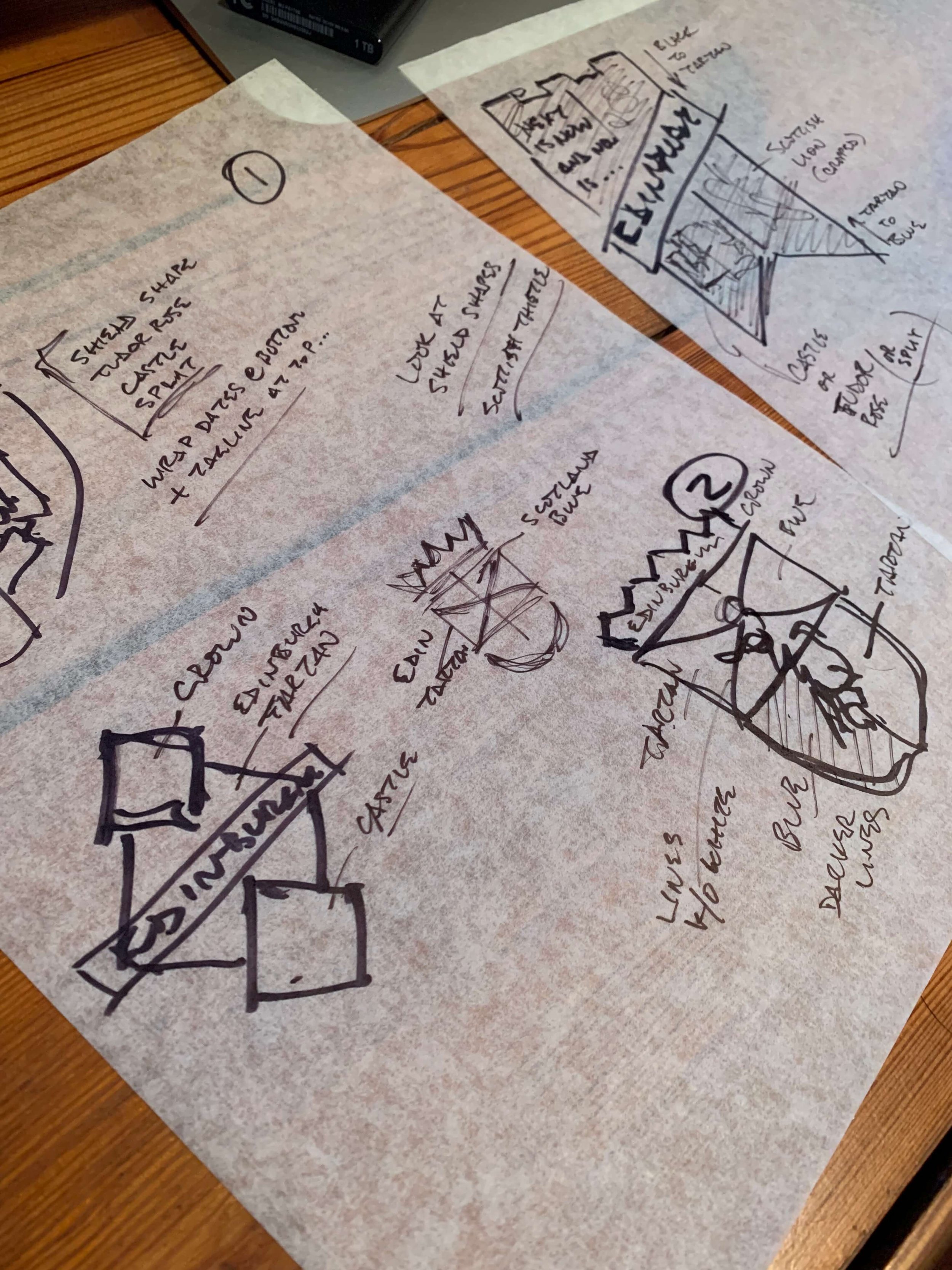 interrobang-design_print_madison-sketches.jpeg