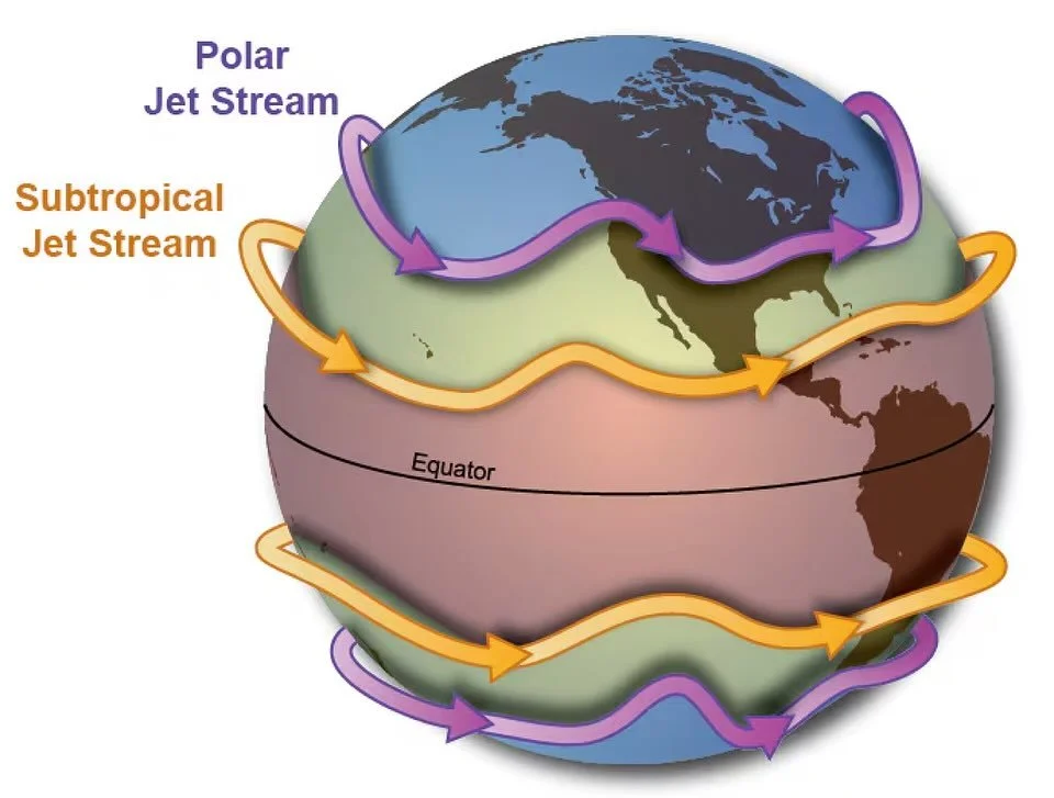 Over time, the #aviation industry has been subject to #spaceweather impact numerous times with significant economic losses. ✈️

In January 2005, solar activity led to a radiation storm ☢️ forcing aeroplanes in the polar region to reroute to lower lat