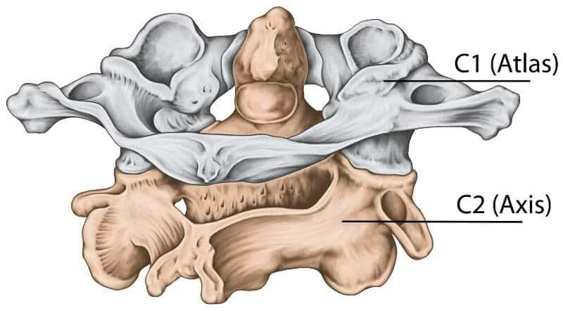 The Power of Upper Cervical Care
