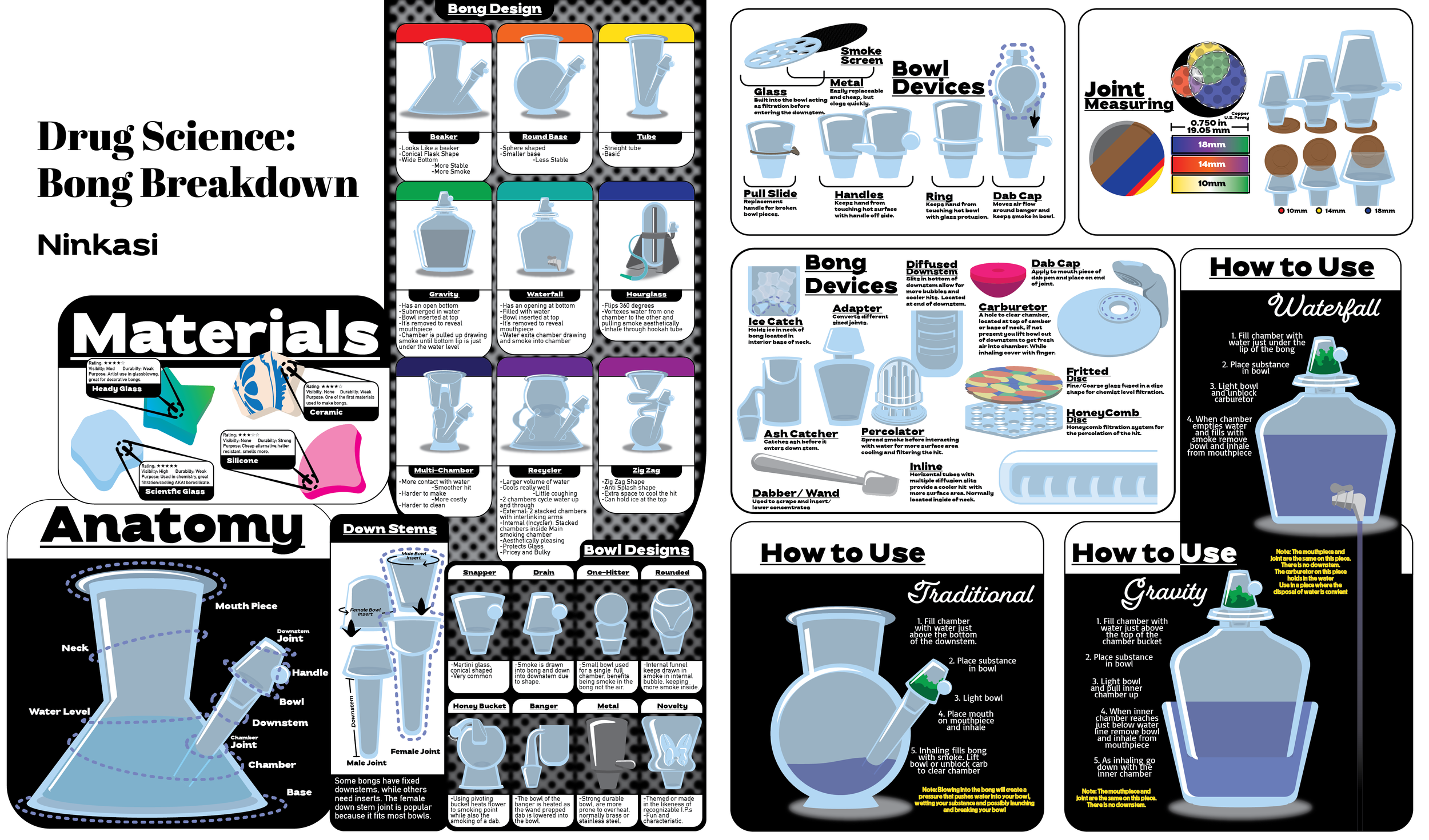 Bong Diagram-03.png