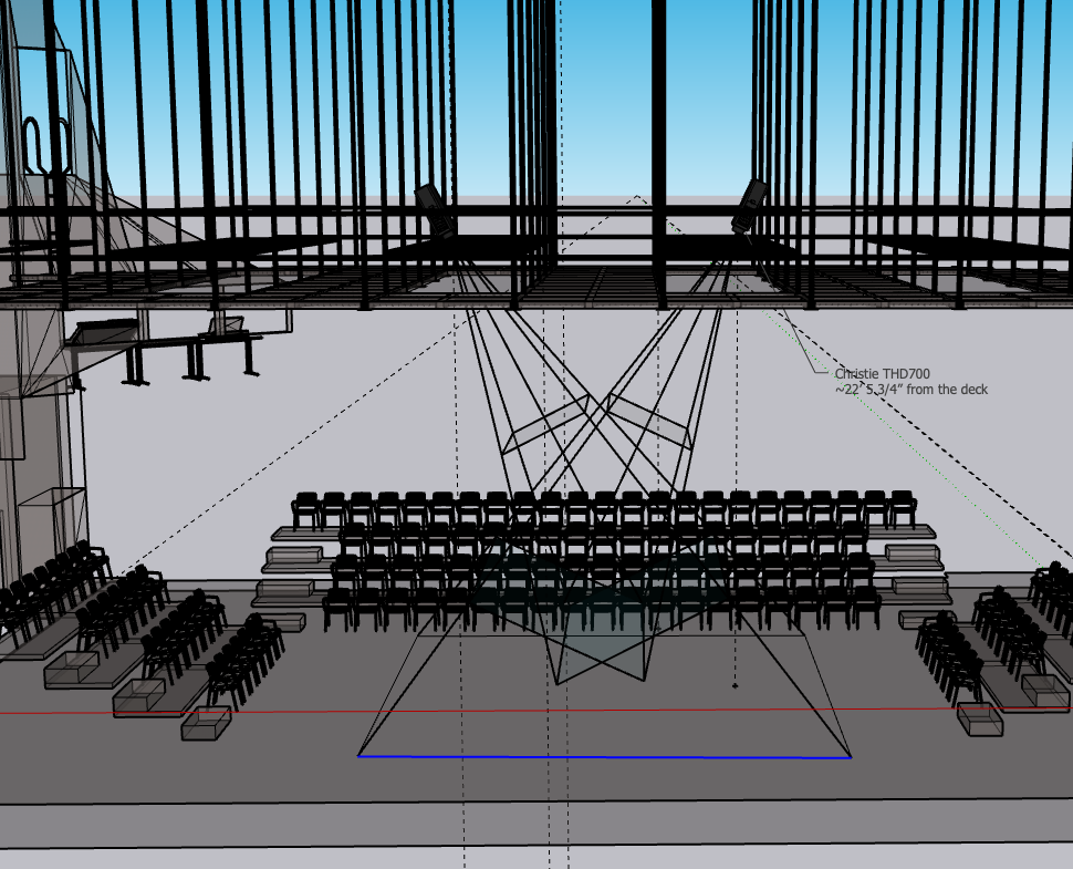 Alex's 3D image of projection calculations for projector placement and rigging.