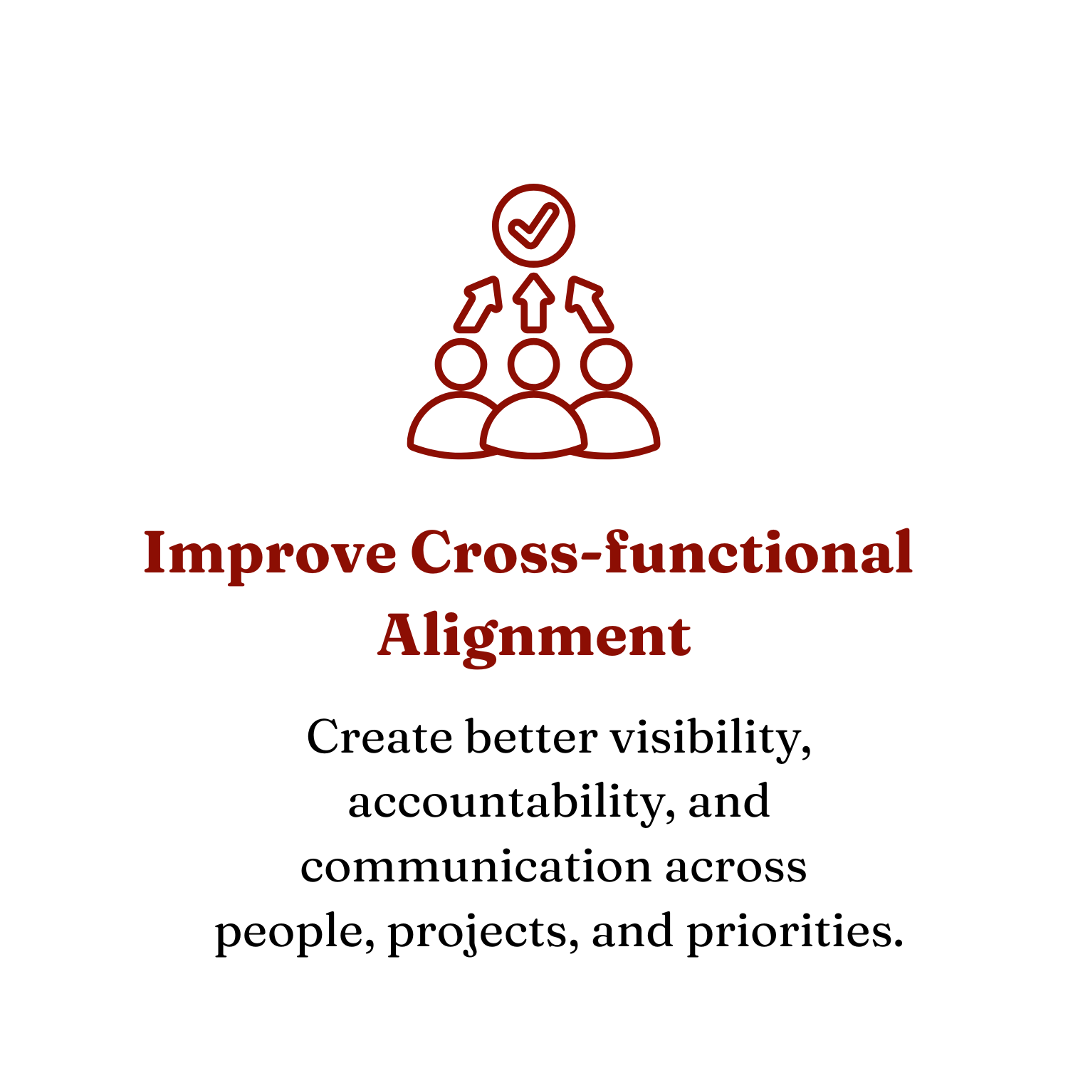 Icon of three people with arrows pointing to a check mark, symbolizing teamwork and alignment. Text says, 'Improve Cross-functional Alignment.'