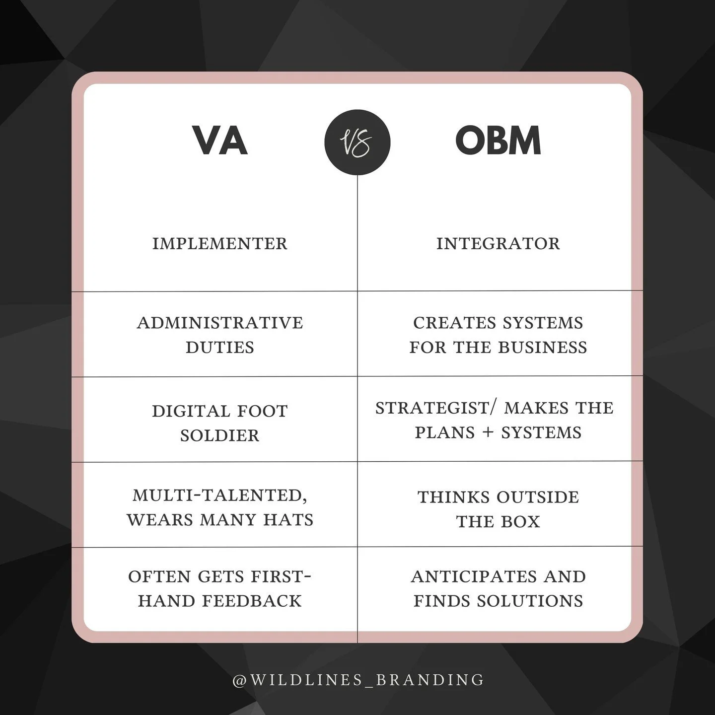 Virtual Assistant vs. Operations Business Manager: what is the difference?⁠
⁠