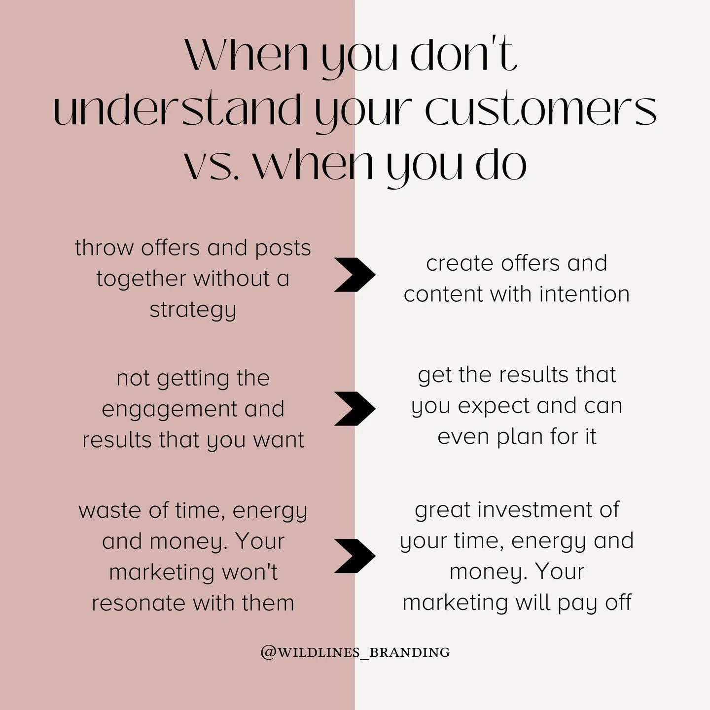 THE MAGIC IS IN THE BASICS! 👀 👀 👀⁠
⁠
Whenever you feel a disconnect in your business, come back to your audience. How have they grown? Have they changed? The audience that you cultivate has an impact on how your business grows!⁠
⁠
Want to get a se