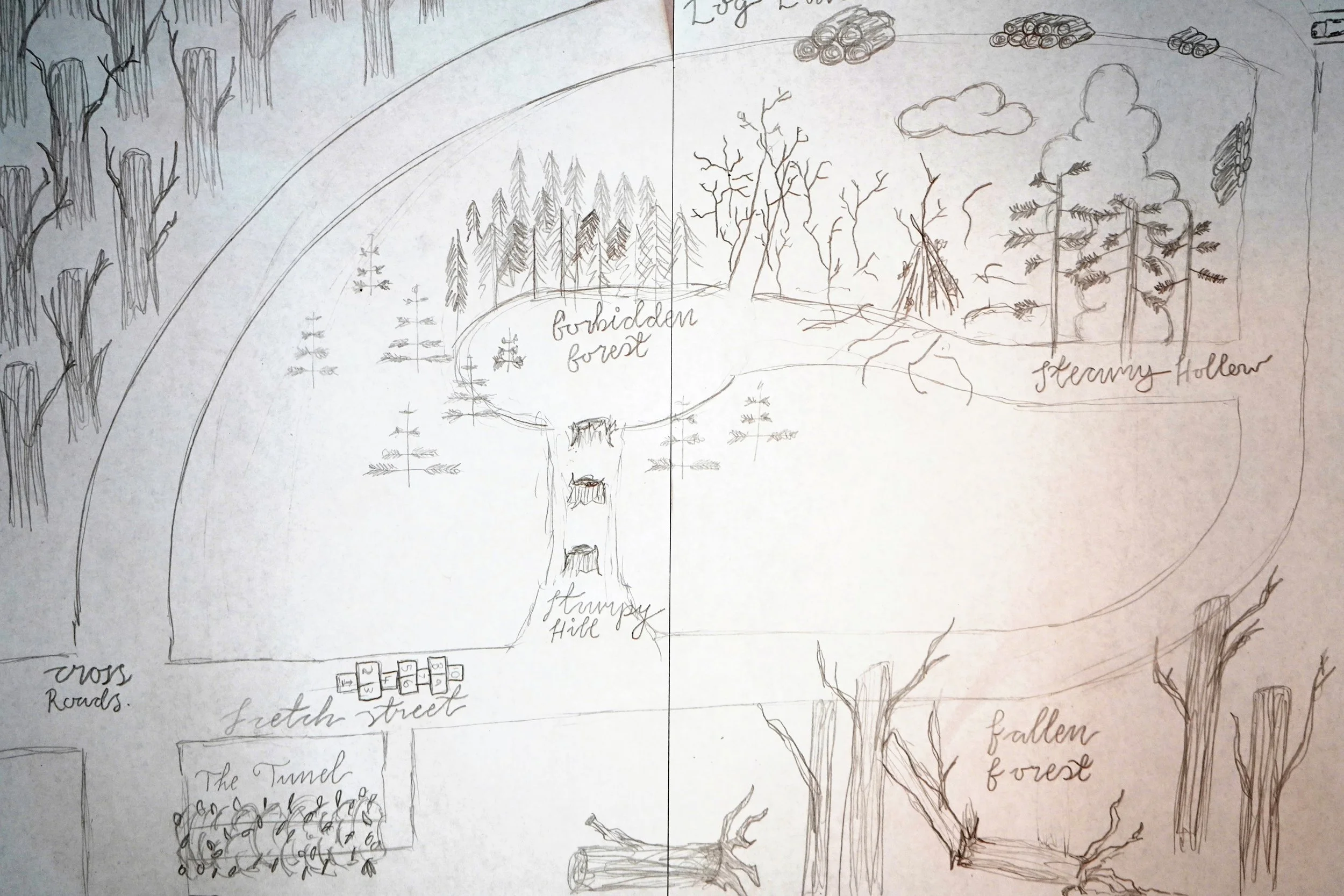 Theatre | Woodlands | Storytelling | Norfolk | King's Lynn | Creativity | Arts