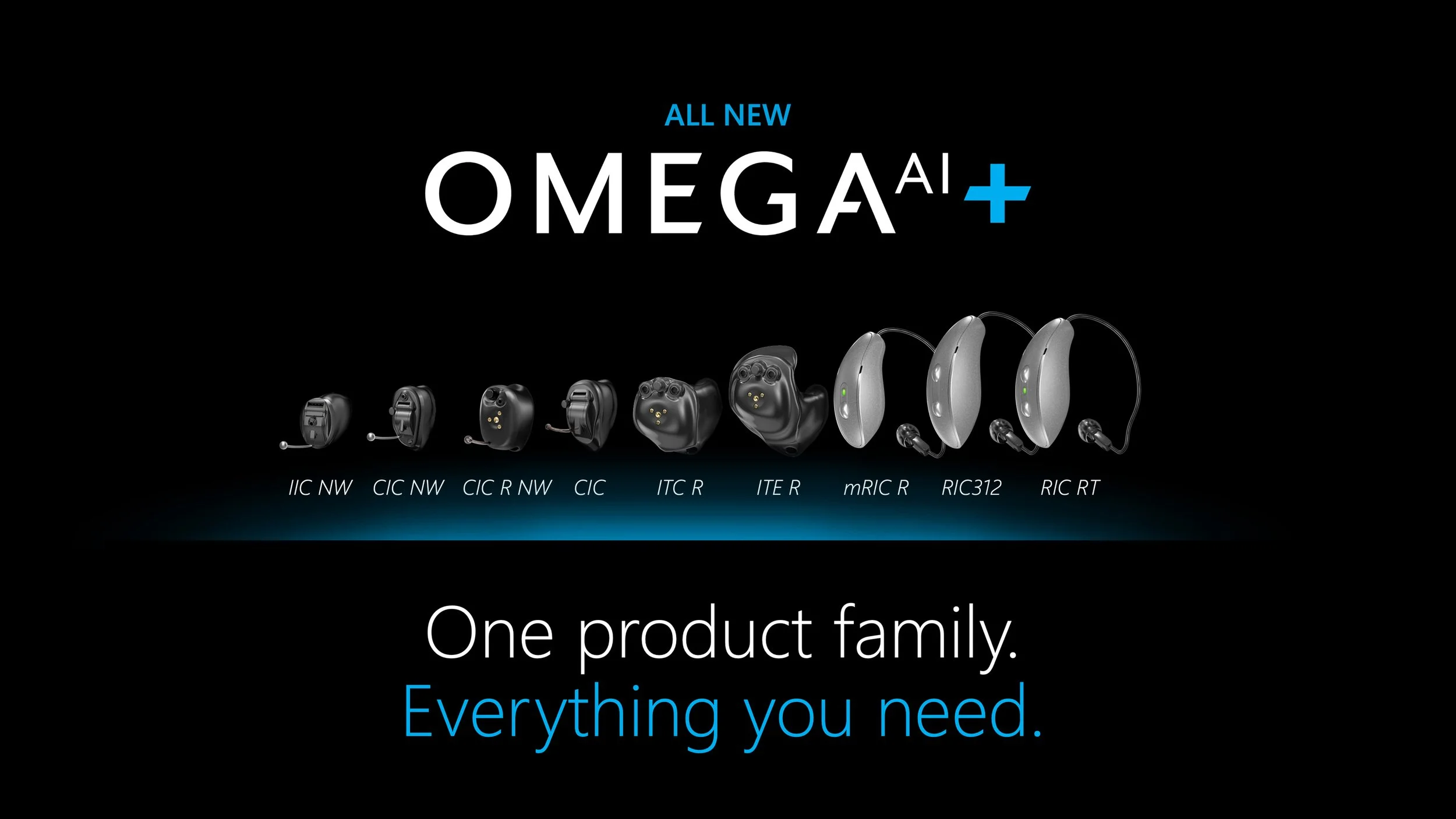 OmegaAI+_Family.jpg