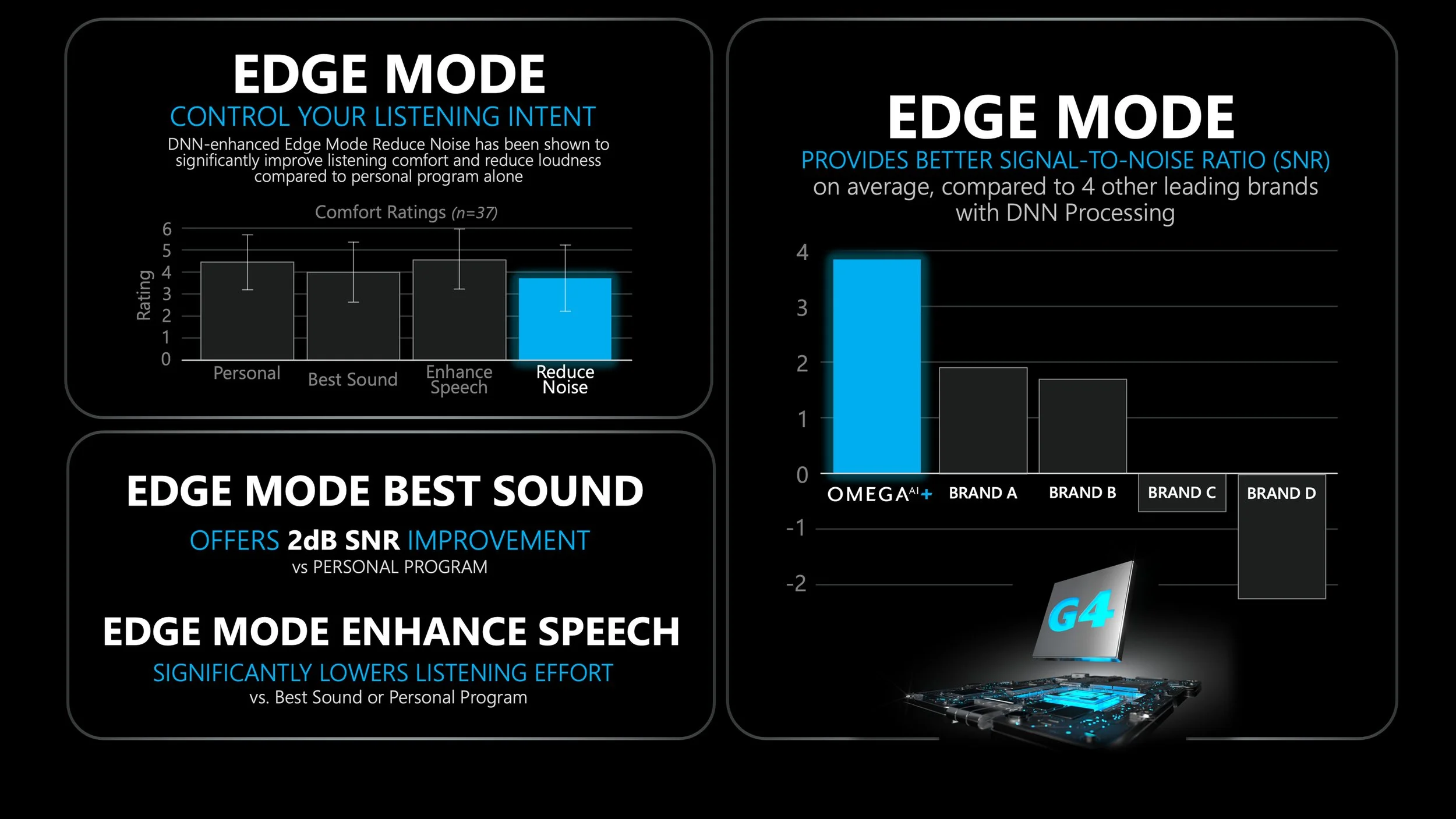 EdgeMode_StatSheet.jpg