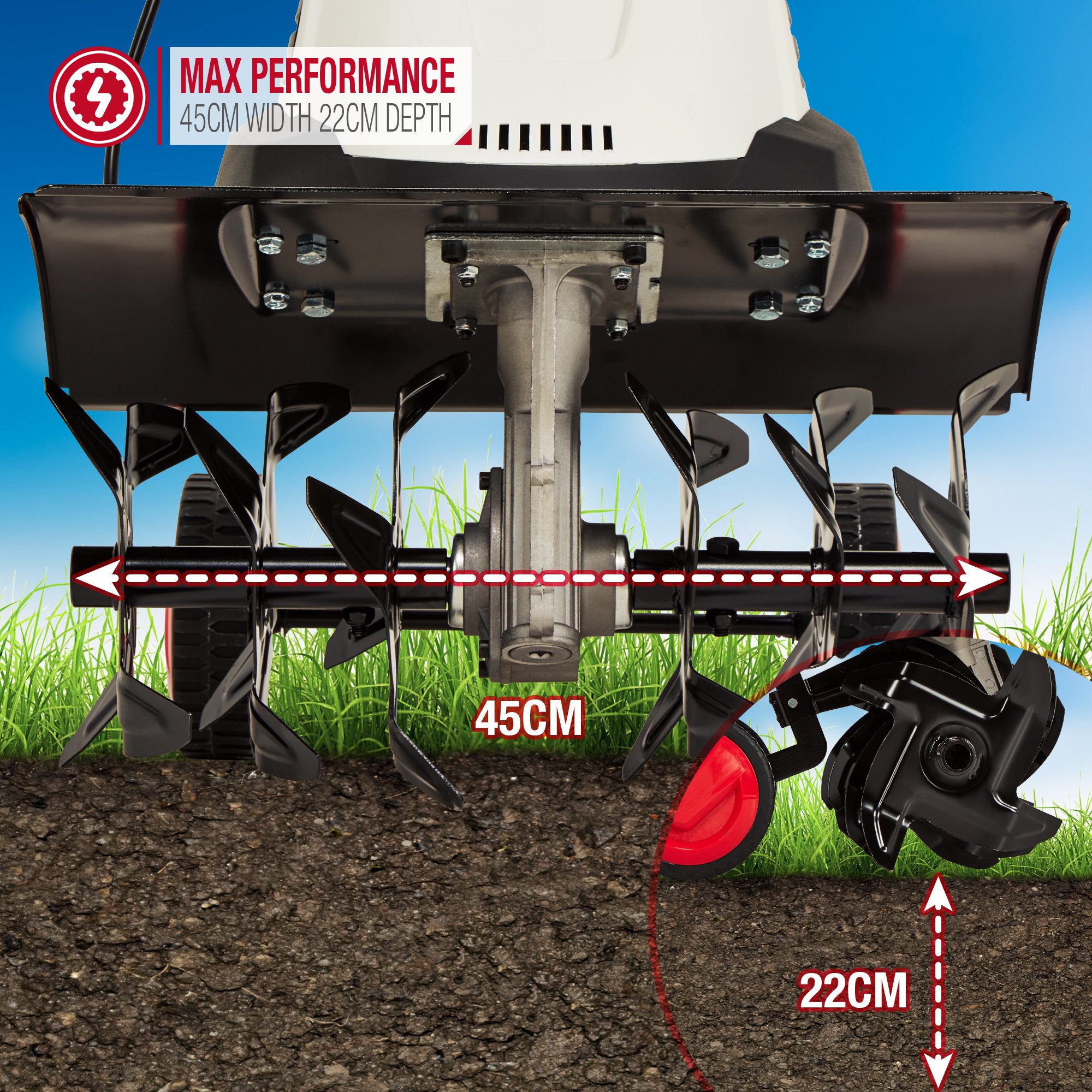 NETTA Main Image 6 TILLER 1500W 6 BLADE.jpg