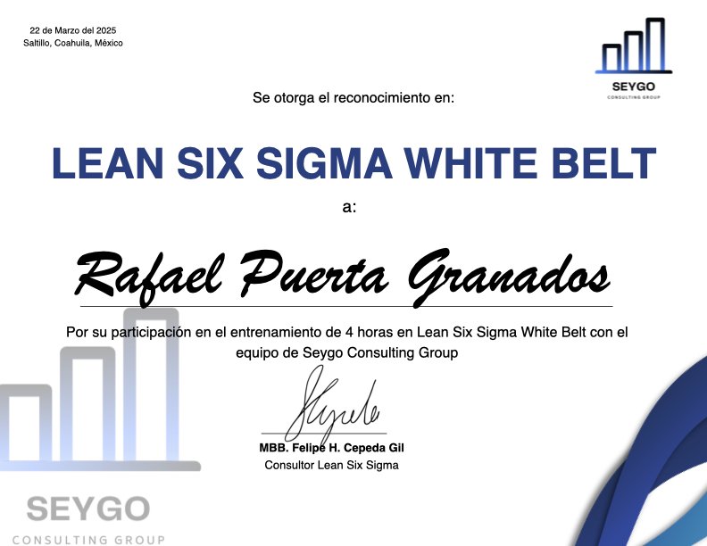 Certificado Lean Six Sigma White Belt.001.jpeg
