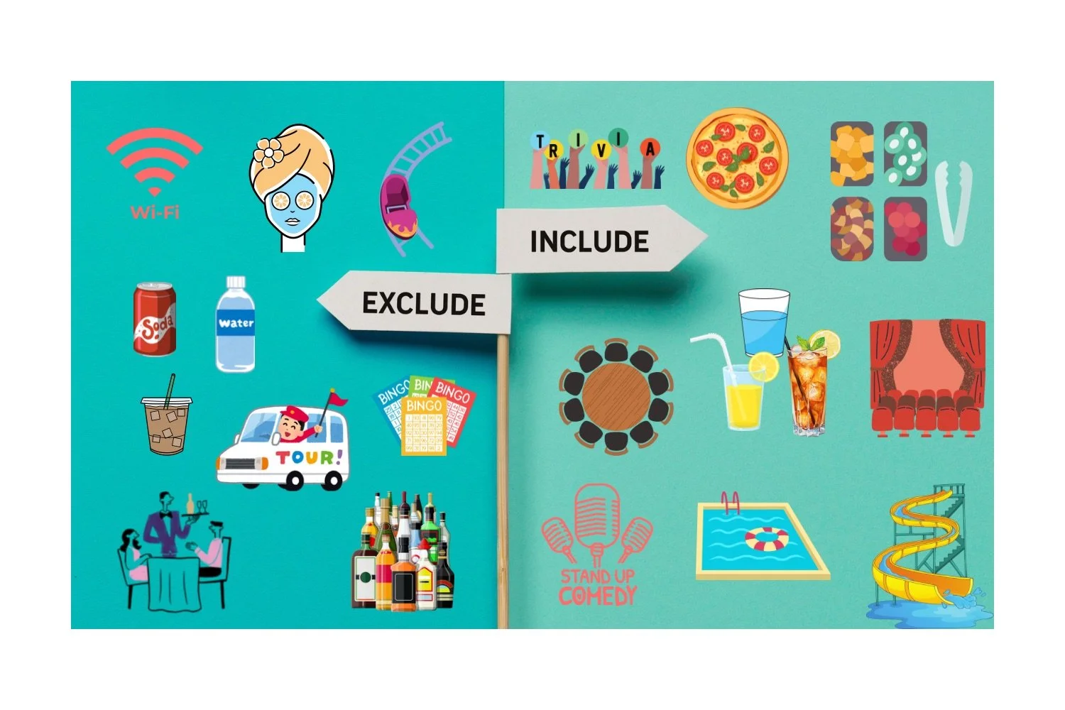 Illustration showing what's included vs excluded in cruise packages