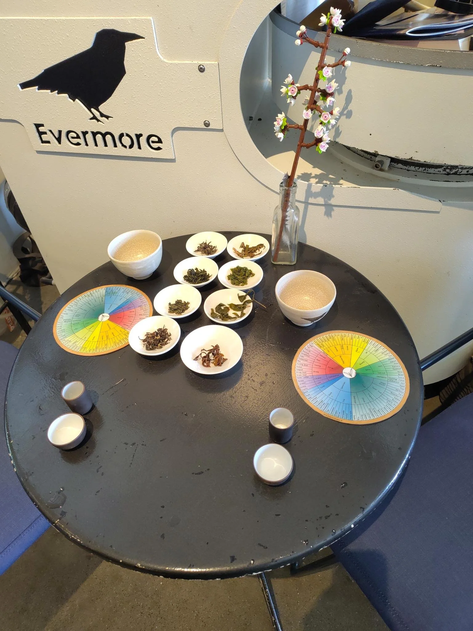 Tea Tasting @ Evermore