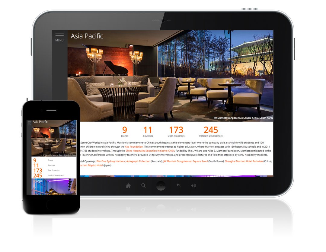 Marriott_responsive.jpg