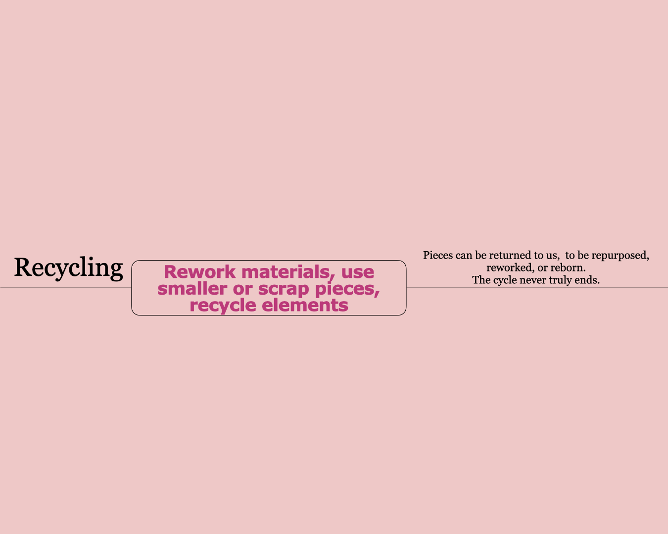 sustainability practices post website.007.png