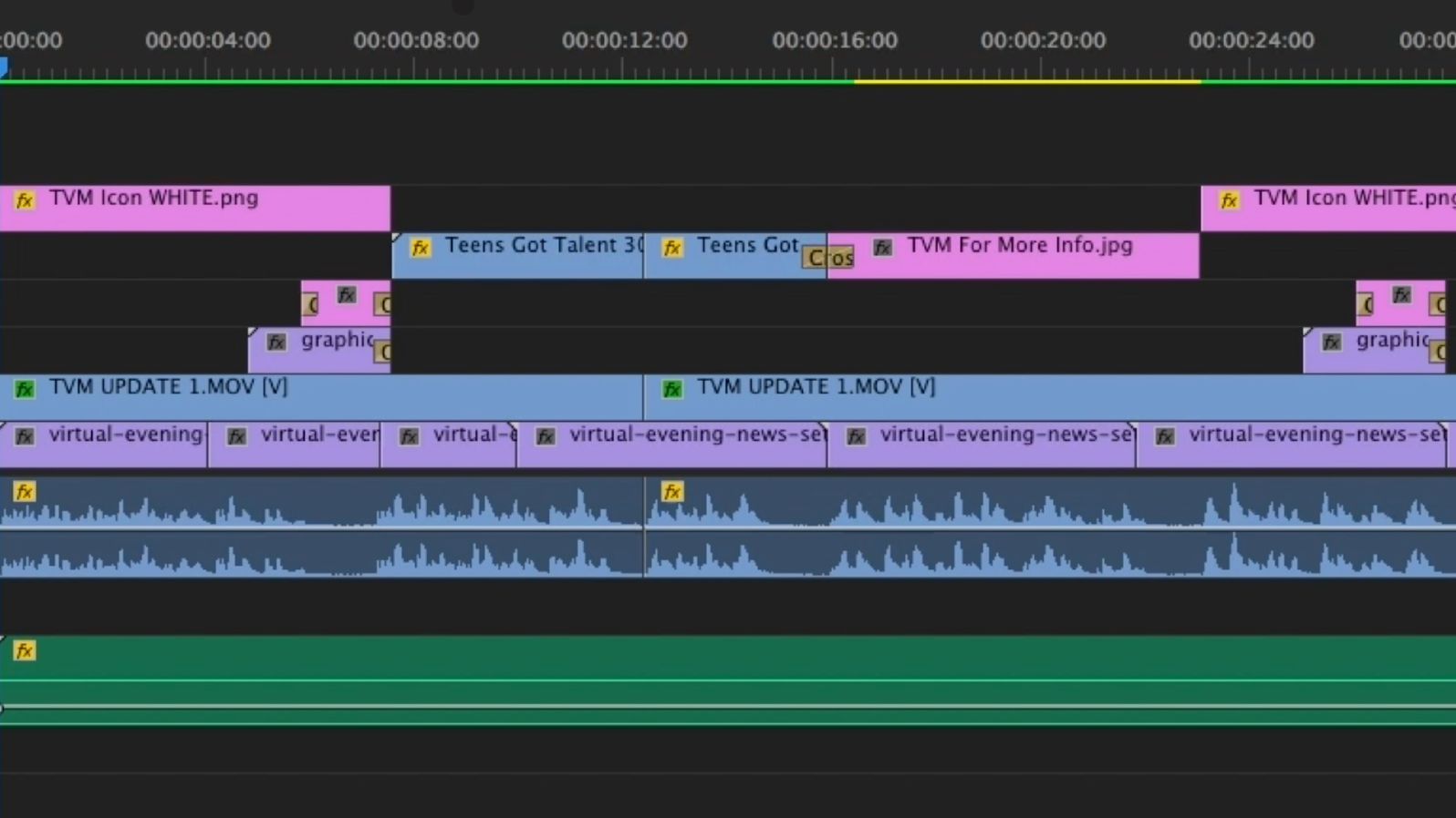 Schermata di un software di montaggio video con tracce di video, audio e grafica, organizzate in vari colori e lunghezze diverse.