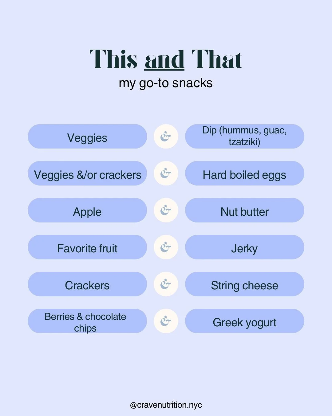 Let&rsquo;s chat snacking! 🥨🧀🍎 Snacks aren&rsquo;t just a quick bite&mdash;they can play a big role in how energized, focused, and satisfied you feel throughout the day.

But here&rsquo;s the thing I always remind my patients: a balanced snack is 