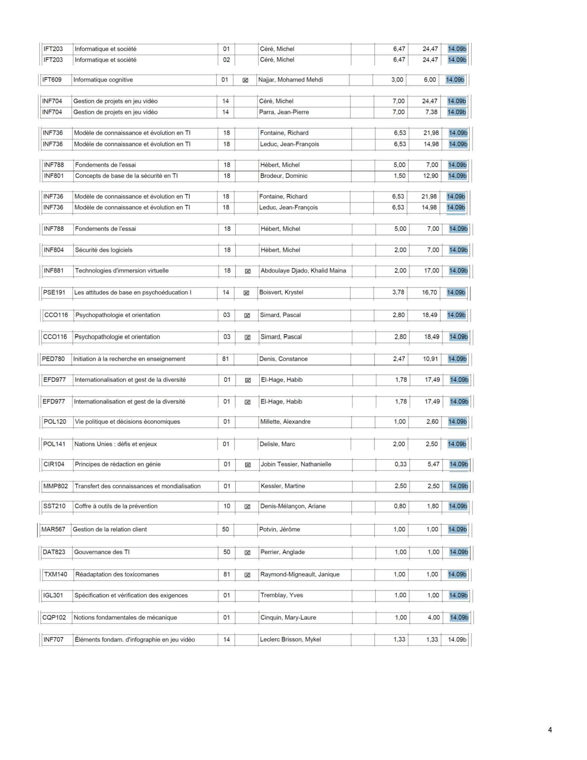 Embauches selon 14.09b et 14.09c_Page_05.jpg