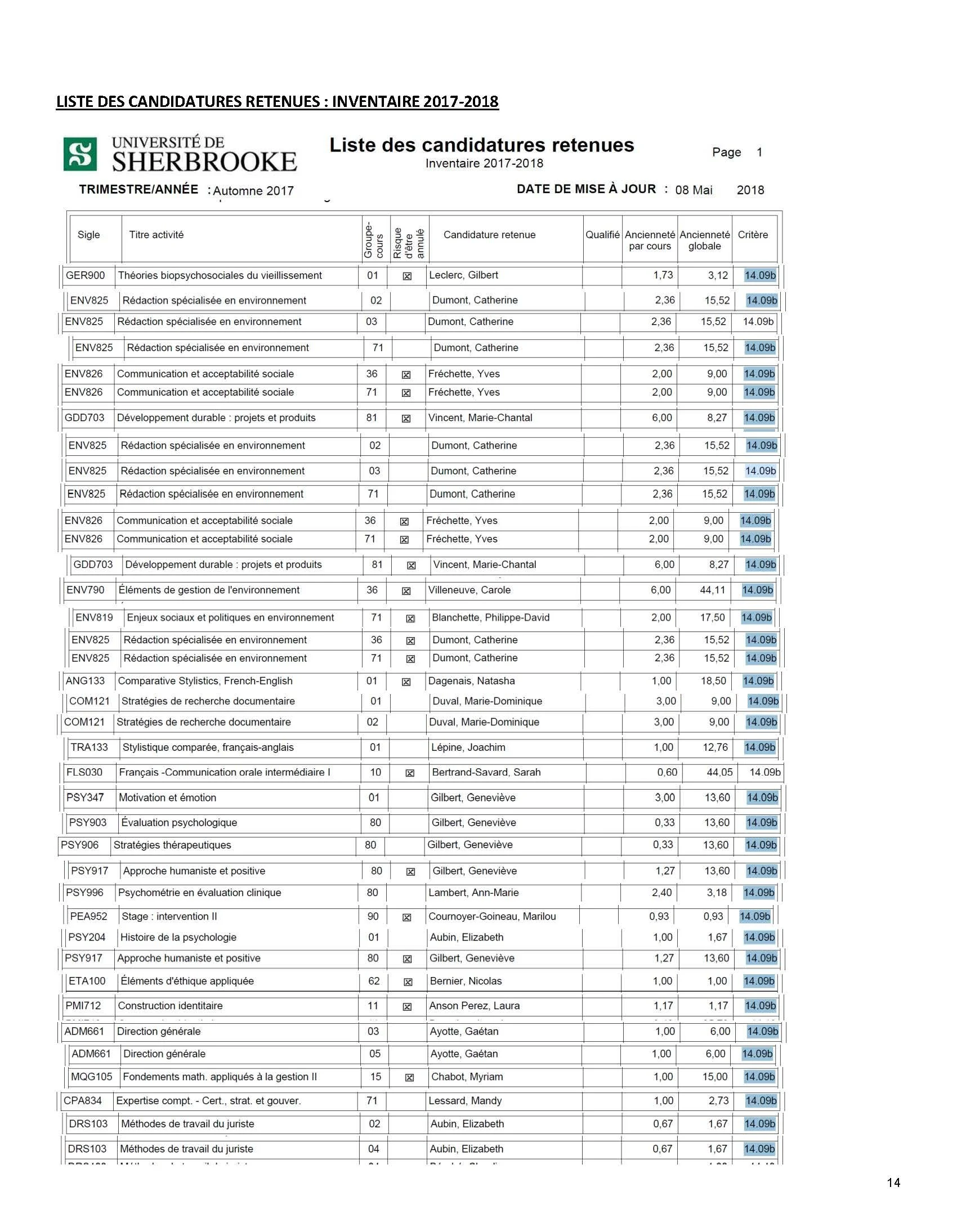 Embauches selon 14.09b et 14.09c_Page_15.jpg