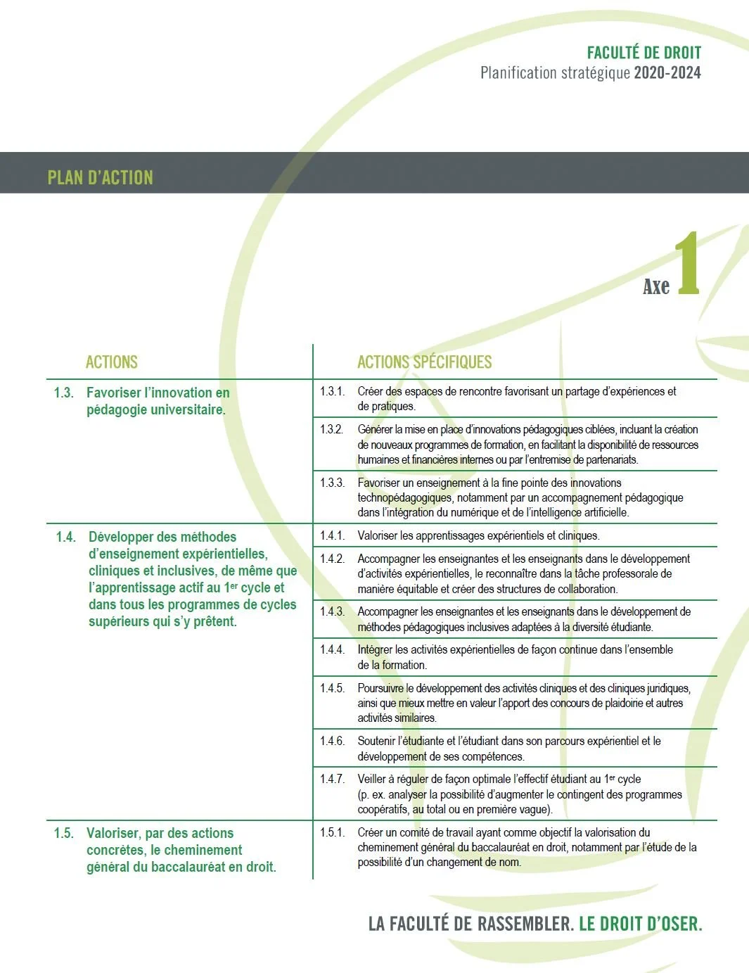 Planification UdeS 2020-2024 (5).JPG