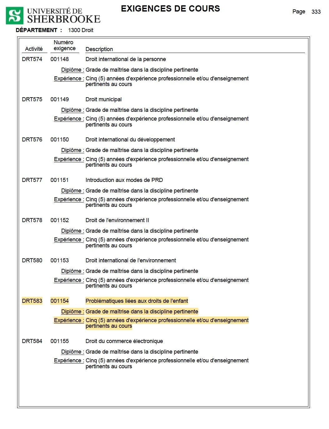 Exigences DRT583 - Alexandra Rivest-Beauregard.JPG
