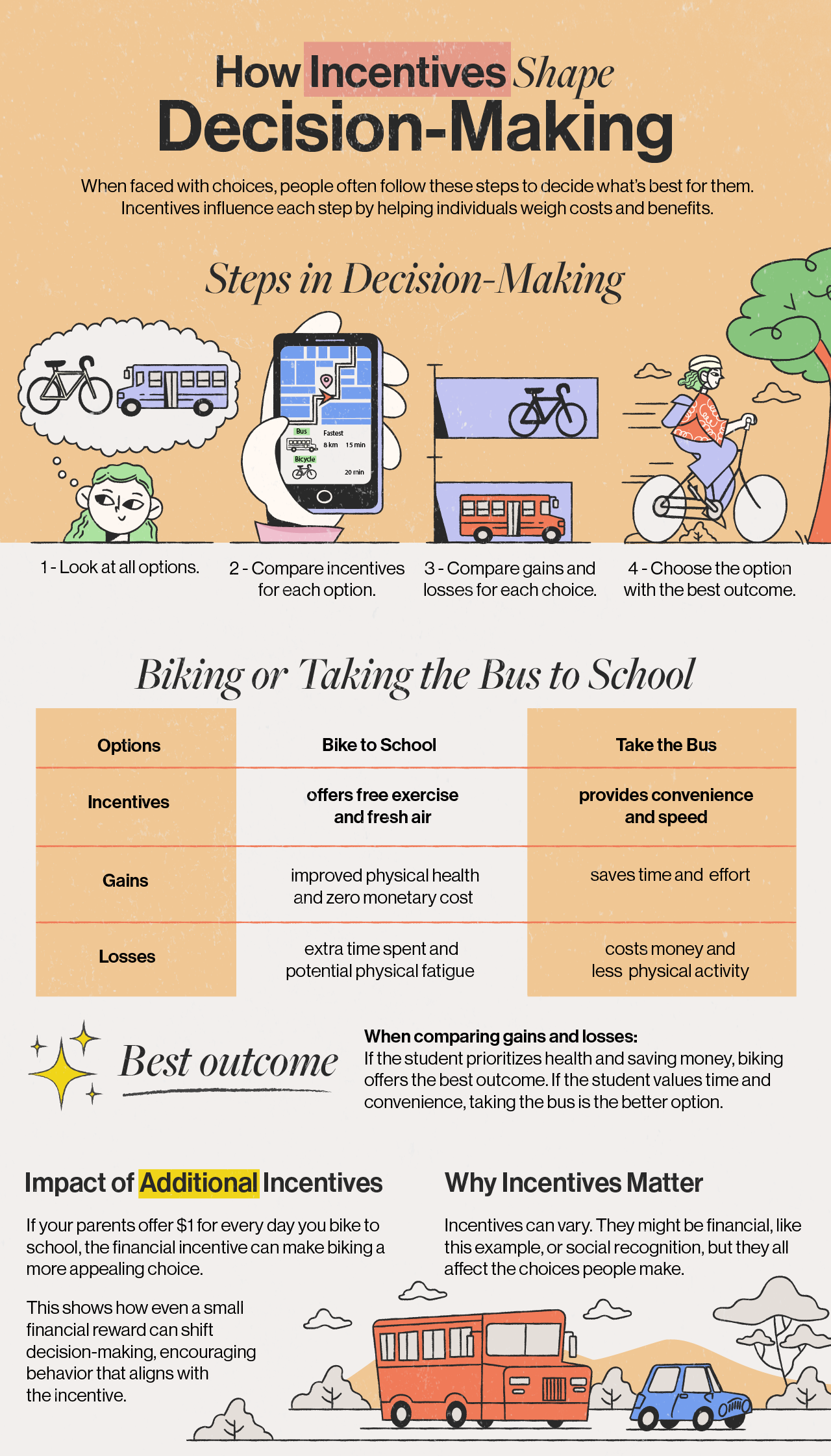 Creative Direction: Roxanne Gomez 
 |   Designer/Illustrator: Rap Ramento