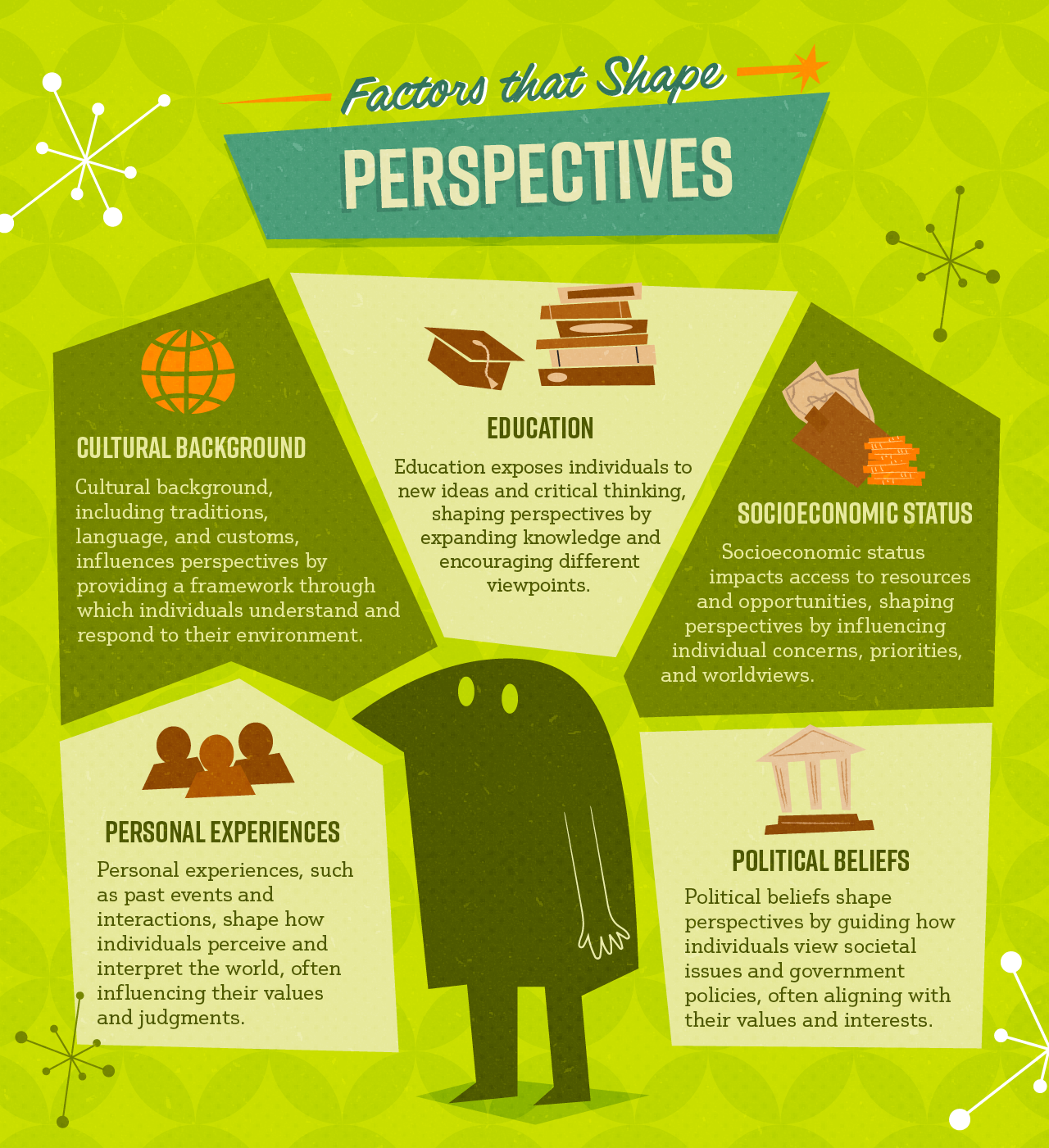 Creative Direction: Roxanne Gomez 
 |   Designer/Illustrator: Gray Valeros