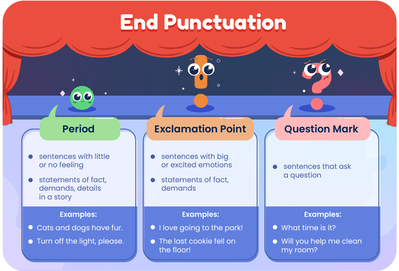 End_Punctuation.png