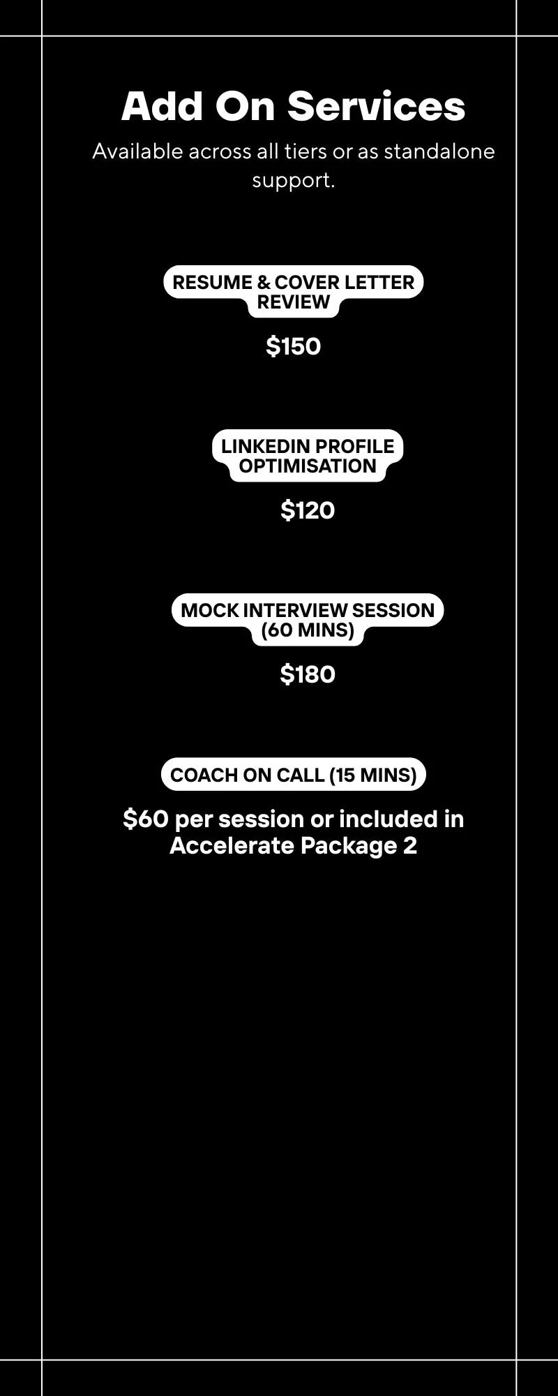 A digital advertisement listing add-on services for professional career support, including resume and cover letter review, LinkedIn profile optimization, mock interview session, and coaching calls, with prices and details.