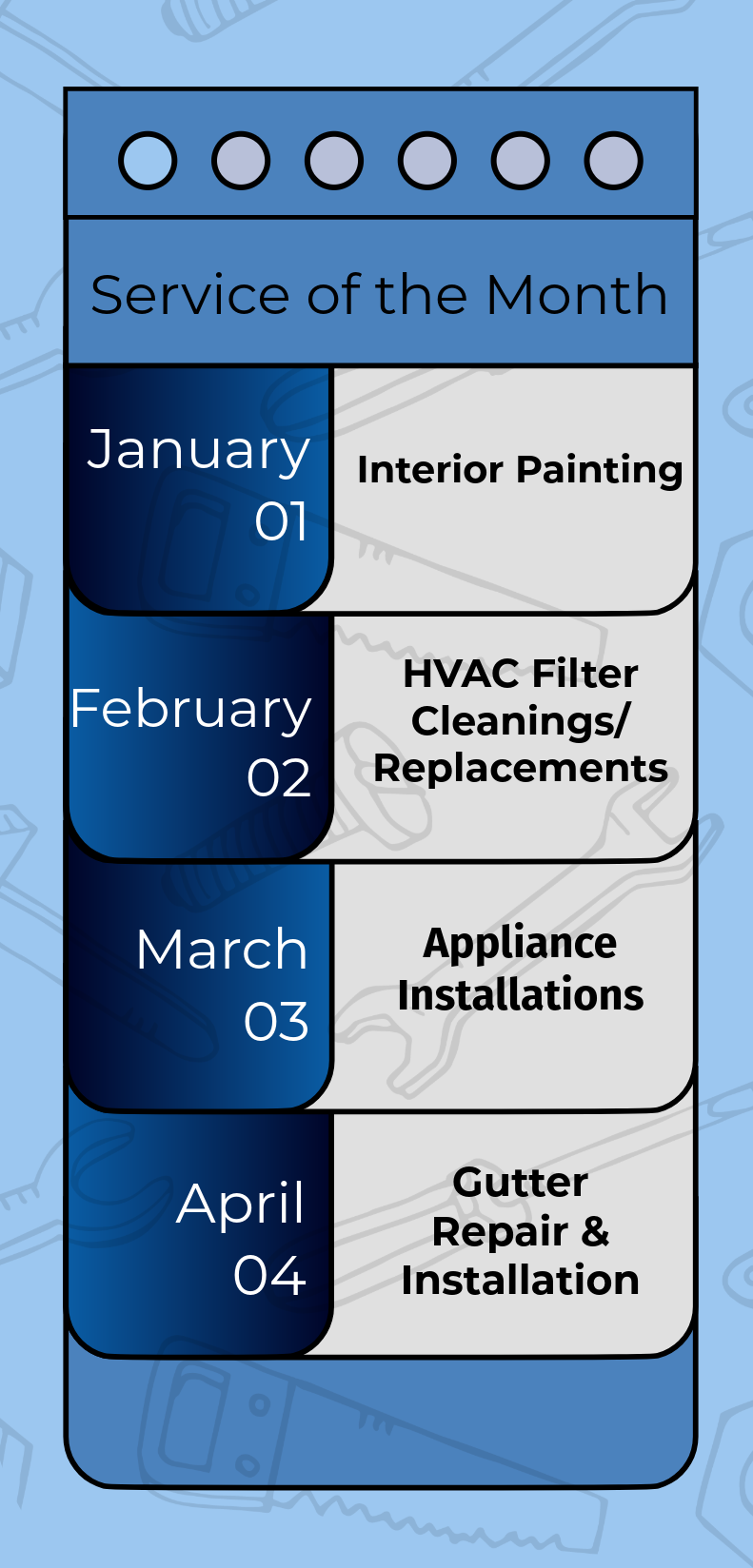 Monthly service schedule with dates and tasks including interior painting, HVAC filter cleaning, appliance installation, and gutter repair.