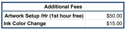 Table listing additional fees: artwork setup is $50 per hour with the first hour free, and ink color change is $15.