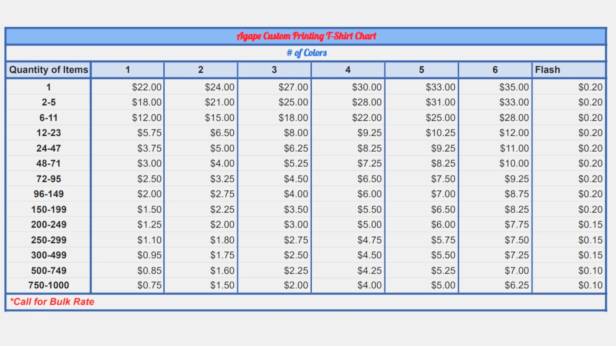 Chart showing pricing for custom printing T-shirts based on quantity and number of colors, with prices ranging from $22 for one shirt to $0.75 for 750-1000 shirts, and additional charges for flashing.
