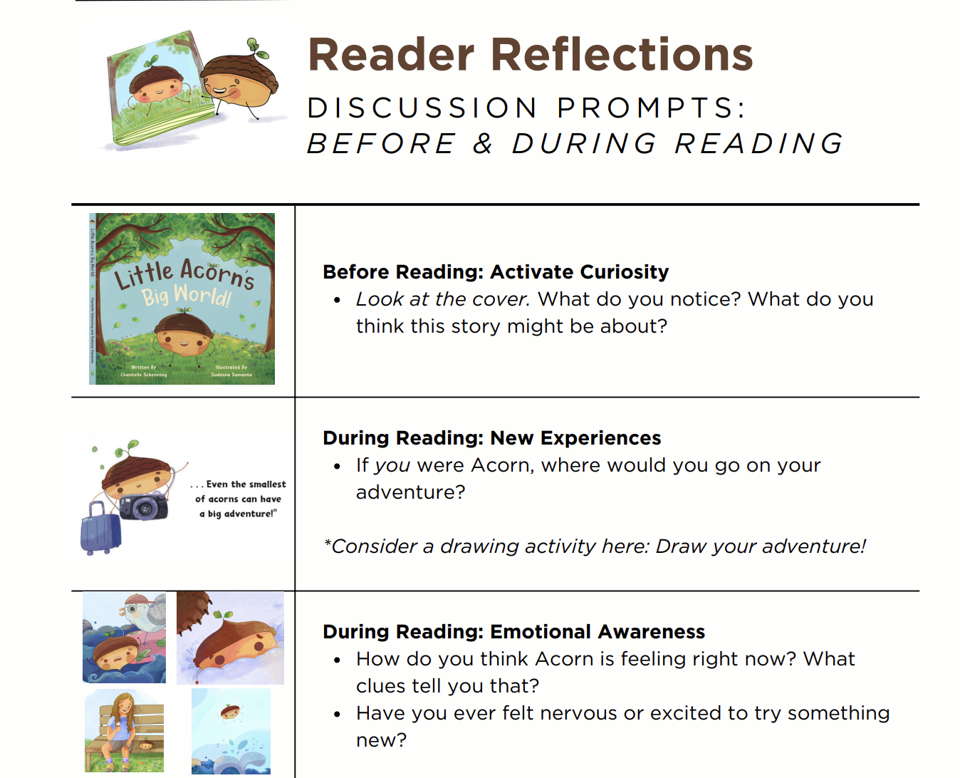 Educational worksheet titled "Reader Reflections" with discussion prompts for before and during reading of a story, featuring illustrations of a boy with acorns in various scenes including exploring nature, going on an adventure, and emotional reflection.