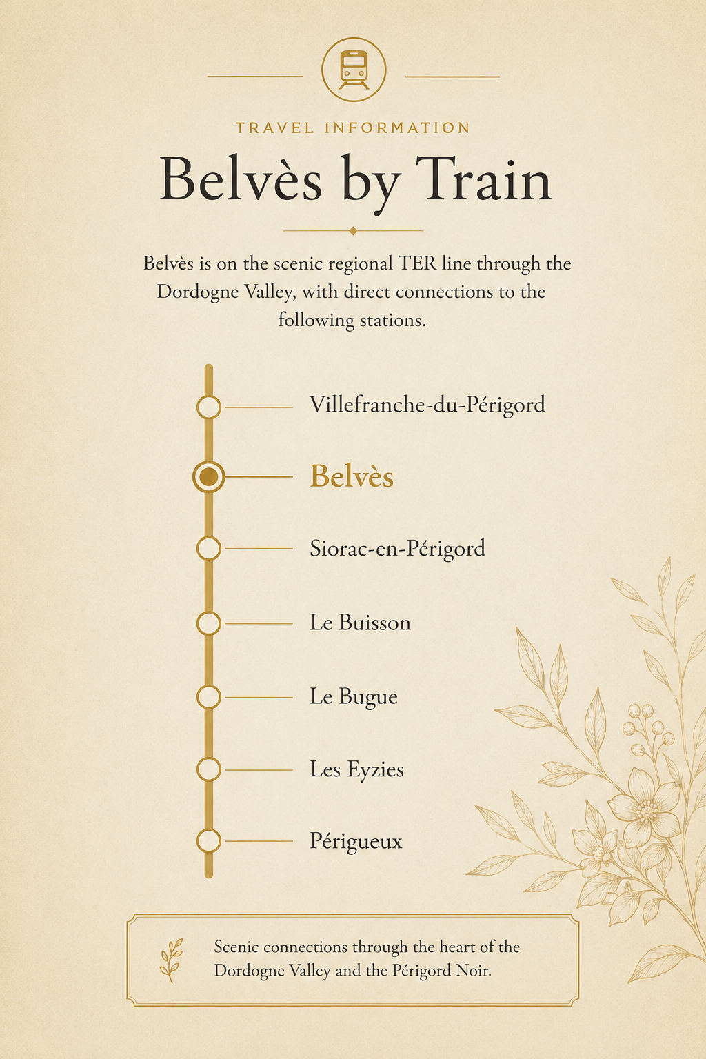 image of train connections from Belves