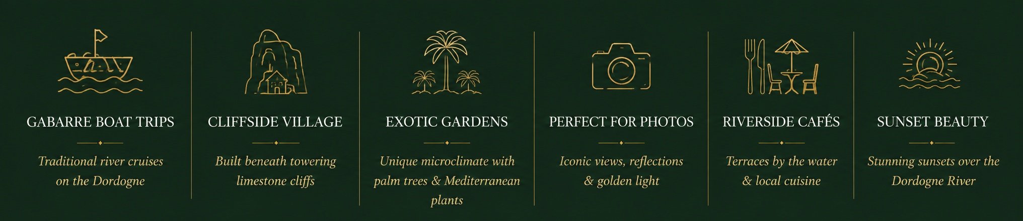 Six sections describing scenic experiences with icons: boat trip, cliffside village, exotic gardens, perfect for photos, river side cafés, and sunset beauty, with descriptions of each.