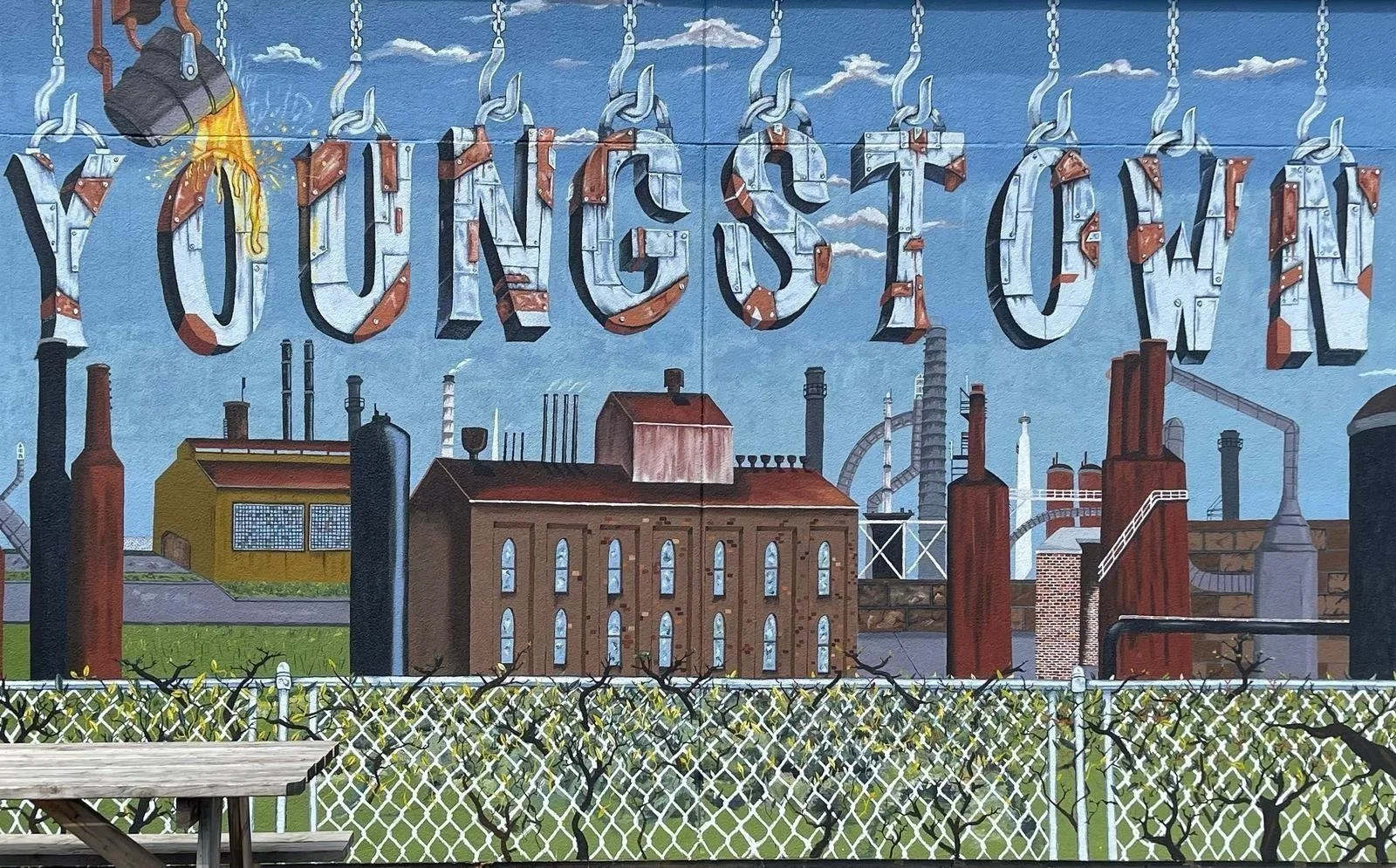 Youngstown%2BMural.jpg