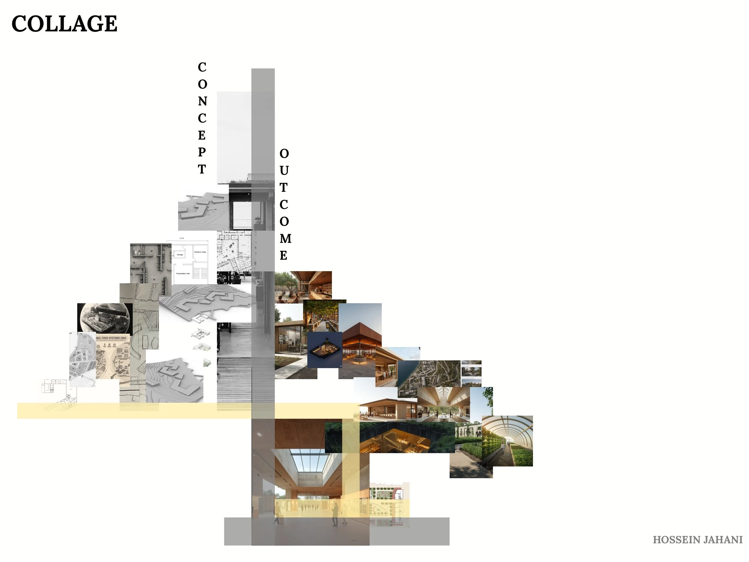 Karantina Foodscape 2066