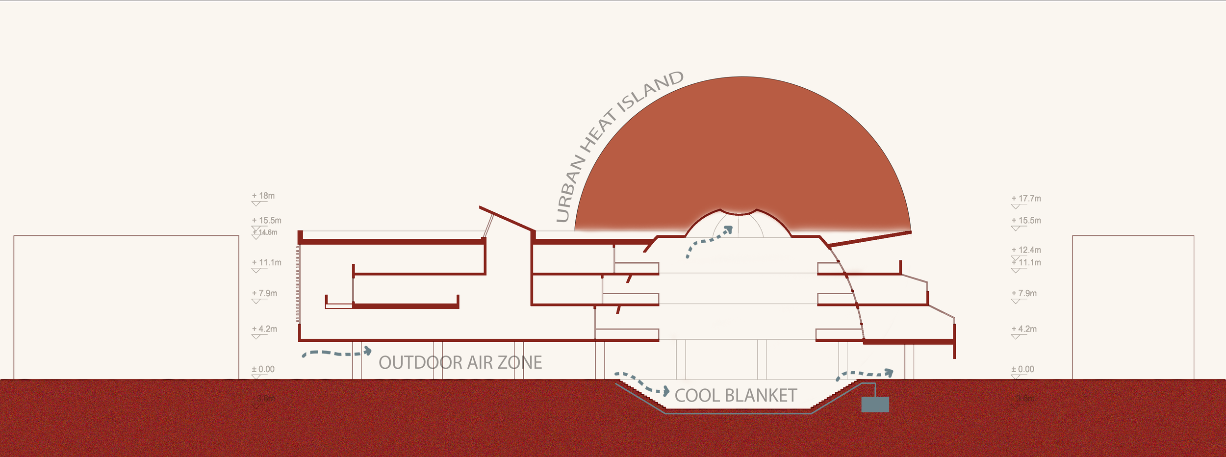 LAMINAR | A Climatic Art Hub