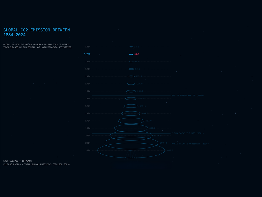 Exhibition Catalogue - Visuals_20210406035_attempt_2026-06-05-10-34-58_VCD_OGUZ_ULGEN_TUNC_3.png