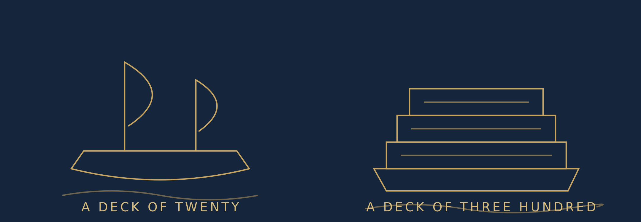 Dahabiya vs Nile Cruise Ship: An Honest Comparison