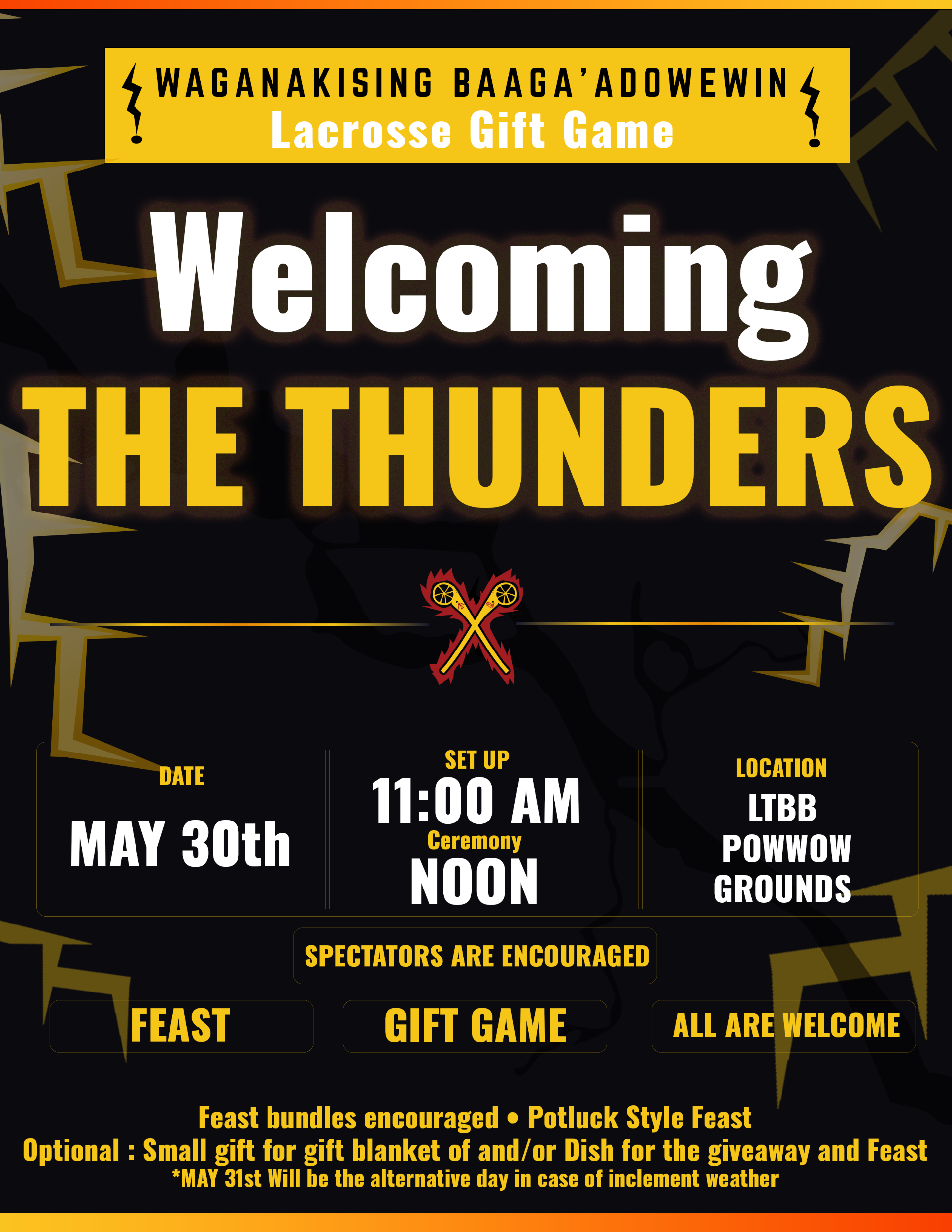 Welcoming The Thunders Game