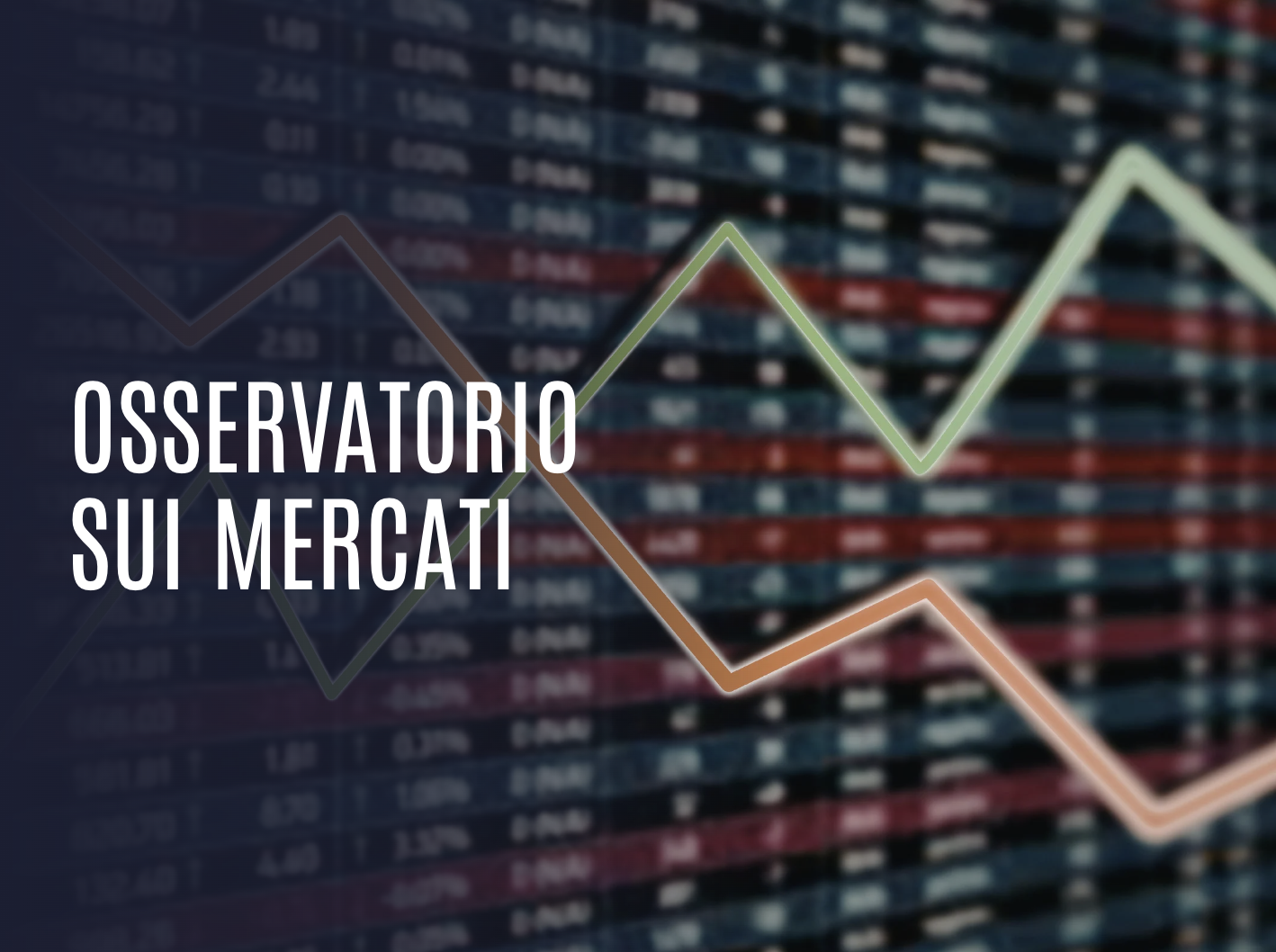 COS’È ACCADUTO SUI MERCATI?