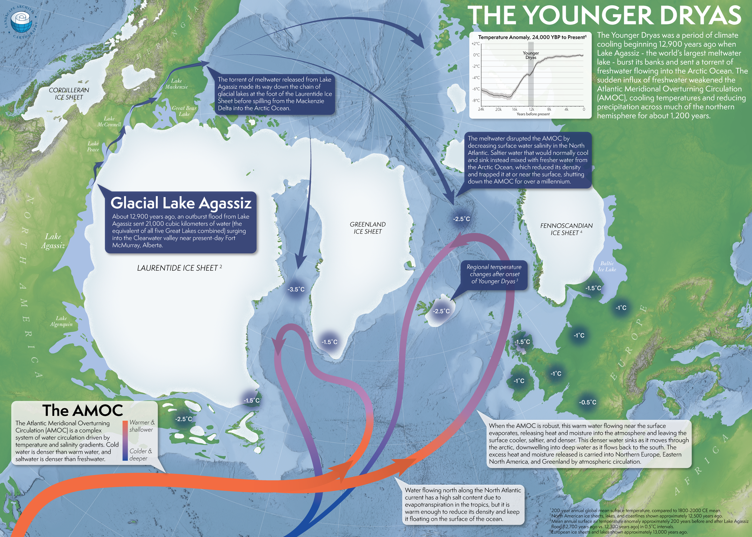The Younger Dryas, for the Atlas of Global Environmental History (University of California Press)