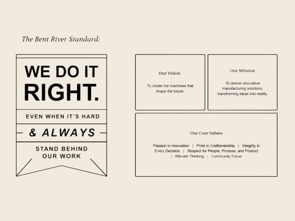 When Values Cost You Something - Pt 1