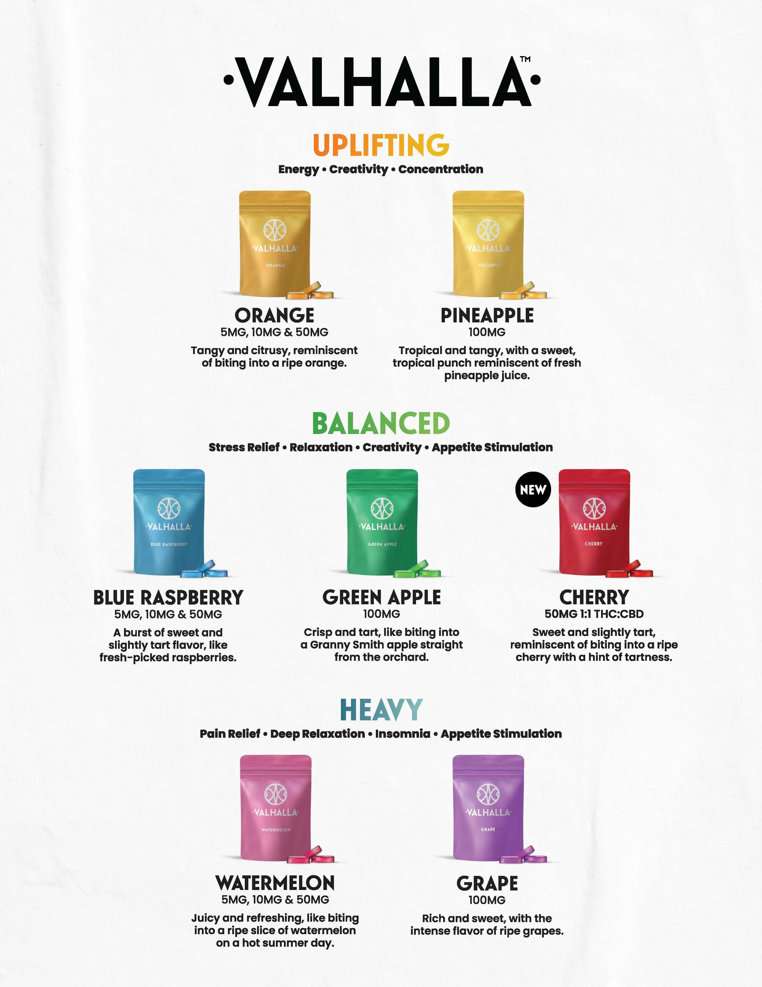 04.16 Valhalla SalesSheet_PA_8.5x11_Print_Page_2.jpg