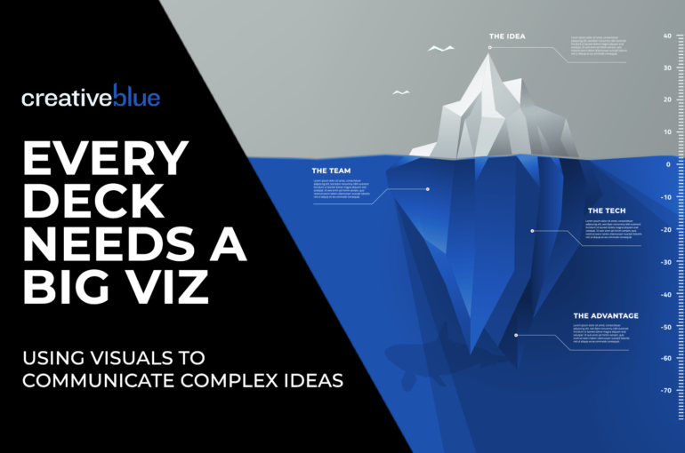 Every Deck Needs a “Big Viz”