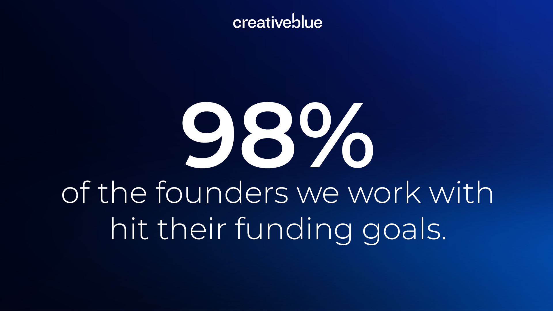 The Anatomy of a Funded Pitch: The Technical Founder's Guide to the Investor Mindset