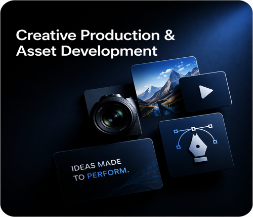 Creative production and asset development graphics, including a camera, a photo of mountains, a video play button, a graphic pen tool, and a text box with "Ideas made to perform."